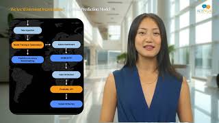 Full AceNgage’s Attrition Prediction Model: Predict Who Will Leave in 3-6 Months News