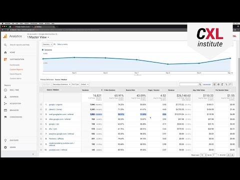 Google Analytics - How to build Custom Reports for E-commerce