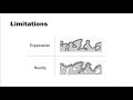 The realities of gas adsorption
