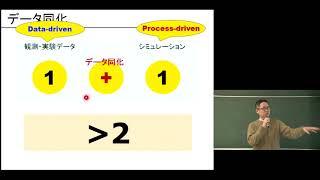 京都大学理学研究科 第２回 MACSコロキウム「データ同化：ゲリラ豪雨予測から異分野連携へ」三好 建正 氏（理化学研究所 計算科学研究機構 データ同化研究チーム チームリーダー）2017年12月26日