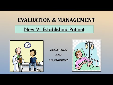 What is Evaluation