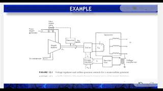 EECA unit 6 lec 5: EE : Rajesh Kumar