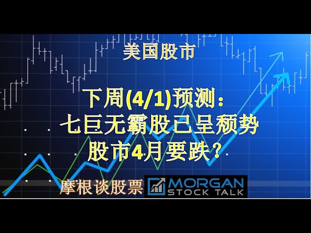 【24012】现在的股市投资哪类、哪些股票比较安全稳涨？