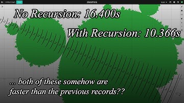 Speedrunning Mandelbrot fractal to 100+ iterations twice | Desmos