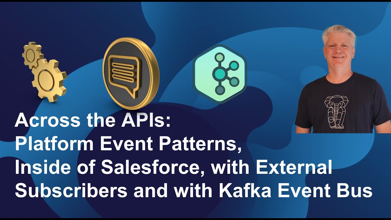 Across the APIs Platform Event Patterns, Inside of Salesforce, External Subscribers and with Kafka