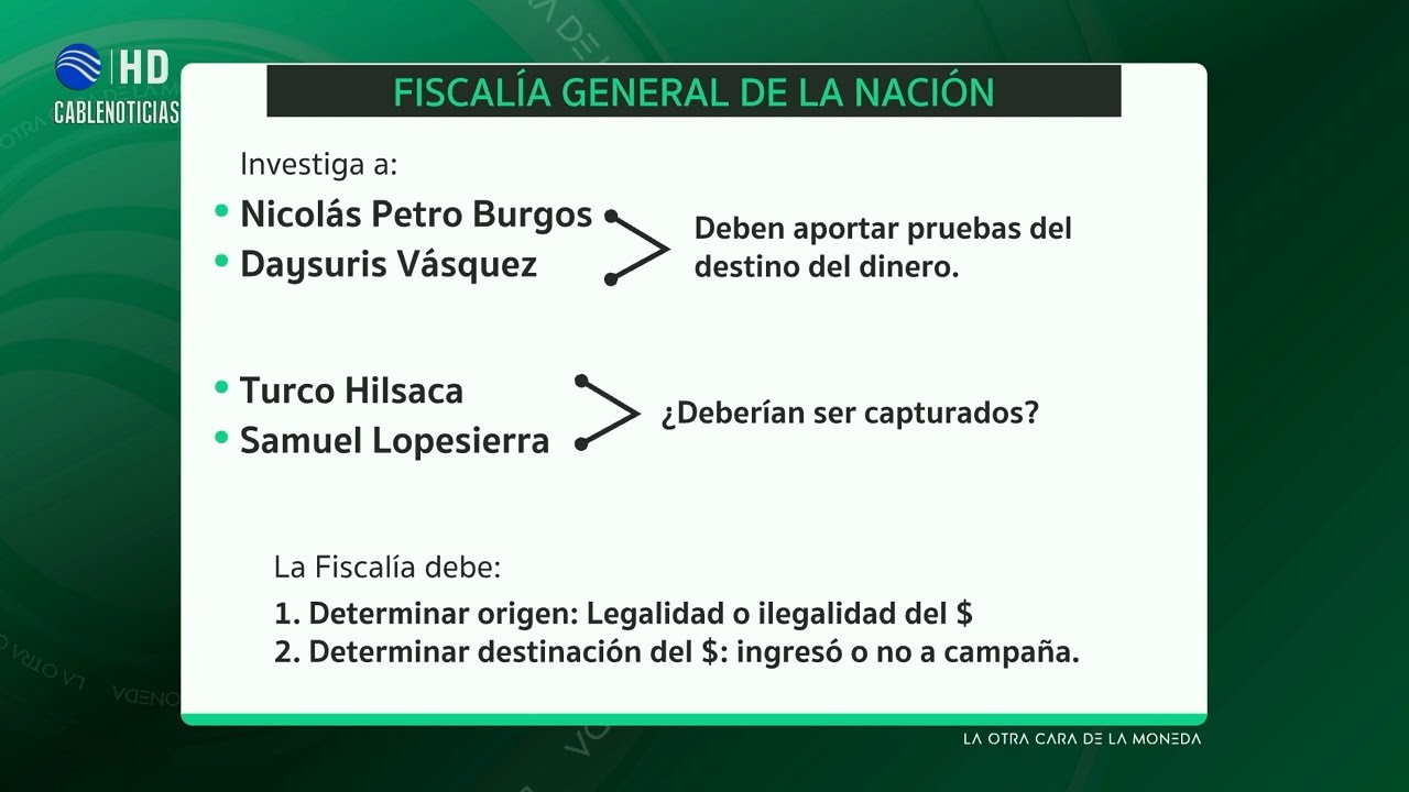 La Otra Cara de la Moneda: ¿Nicolás Petro prende el ventilador en la ...