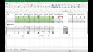 Sales and Operations Planning using Linear Programming Productions Sales Operations Planning Linear Programming Using Ms Excel Solver Function