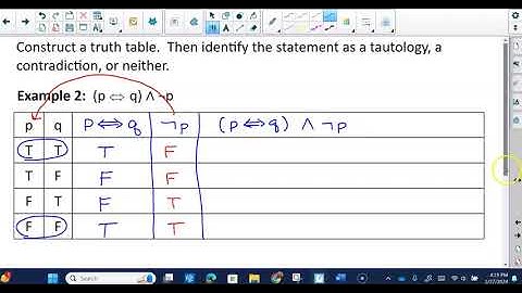 FST Video for Unit 6 - Lesson 7