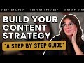 Guide how to create a content marketing strategy for your small business