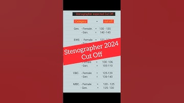 Rsmssb Stenographer 2024 cut off! Steno cut off 2024! Steno result!#rsmsssteno  #stenographervacancy