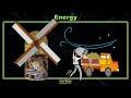 5th Grade - Science - Energy - Topic Overview