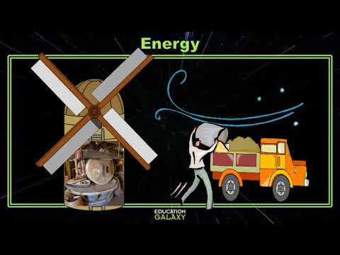 Video: Co je energie ve vědě pro 5. ročník?