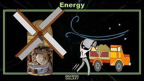 5th Grade - Science - Energy - Topic Overview