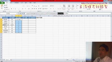 02 分成四個步驟判斷數字個數