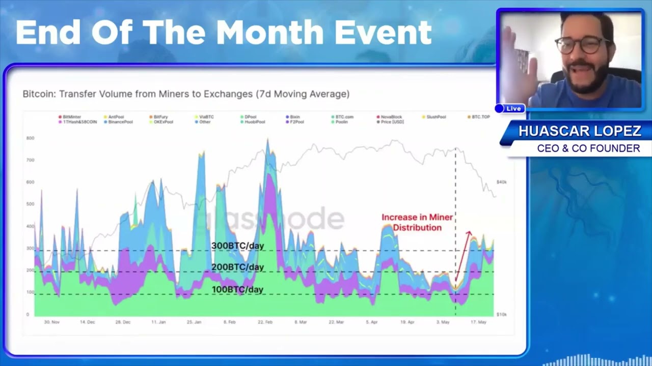 22.02.28 Cashfx CEO Huascar Lopez Payment Update