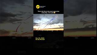 The Sun At The Same Time Every Day☀️