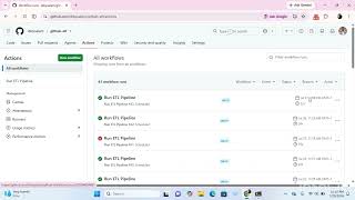 Automated Python ETL Pipeline With GitHub Actions | End to End Project Demo