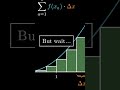But what even is an integral??