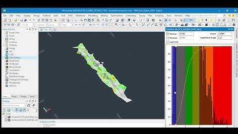 Preparation for Micromine Open Pit Optimization Scheduling