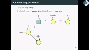On the Succinctness of Alternating Parity Good-for-Games Automata