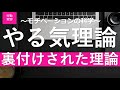 【行動変容/6話】モチベーションの理論とは？やる気について裏付けされた理論を紹介！