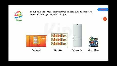 Class-4/Computer/Ch-2: Memory and Storage/Part-2