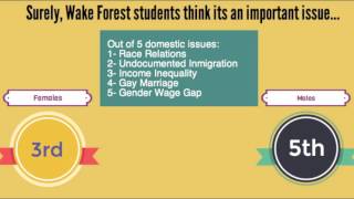 WGS Final Project