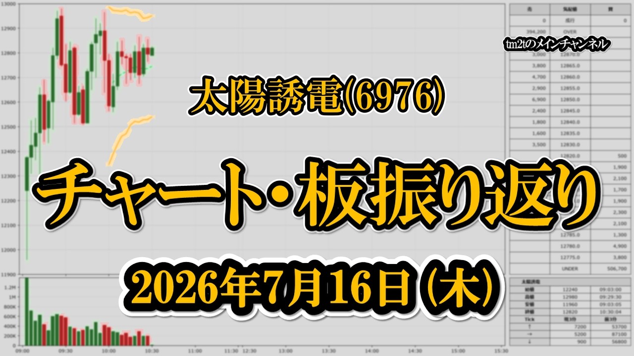 2026-07-16 太陽誘電（6976） チャート＆板 - YouTube