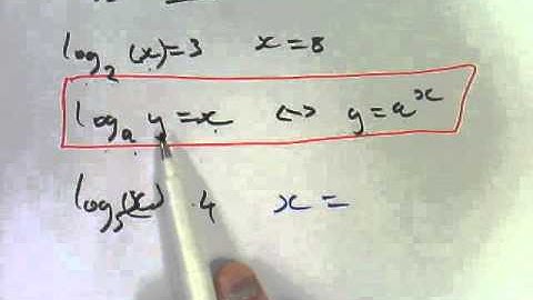 5F - Solving Logarithmic Equations