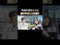 英語が話せる人の頭の中はこんな感じ#shorts
