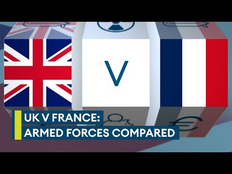 Which country has the most powerful military: UK or France?