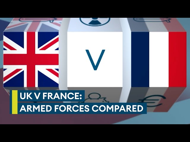 Which country has the most powerful military: UK or France? class=