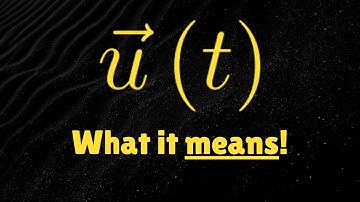 The Geometric Interpretation of a Vector-Valued Function: It