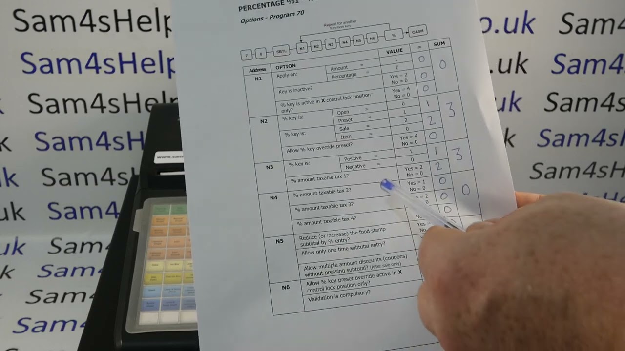 How To Program A Surcharge Premium Button Sam4S ER-900 Series Cash Register (ER900 / ER920 / ER940)