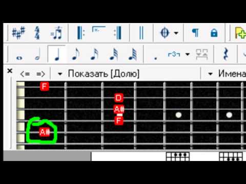 Все мажорные и минорные аккорды (баррэ)