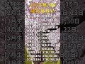 2024年4月誕生日占い～人生逆転する人～#恋愛占い #恋愛 #占い
