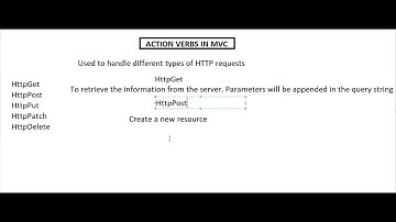 Action Verbs in MVC