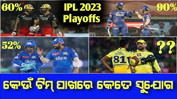 IPL 2023 Playoff Scenarios | IPL Points Table Today | CSK IPL Playoffs | Cricket News