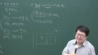 [공전무] 2020년 공인중개사 민법 핵심이론과정 6-18