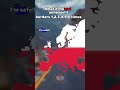 JOIN MY DISCORD LINK IN BIO #europe #wc2026 #europe #cat #butifyoucloseyoureyes #map #mapping