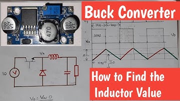 How to find the value of inductor in Buck Converter| Buck Converter Voltage & Current Waveforms