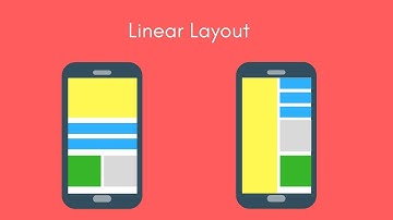 Memahami Linear Layout | Android Studio