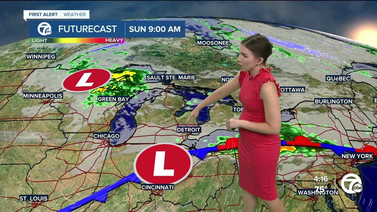 Showers and cooler weekend - YouTube