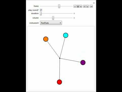 Musical Animated Large-Angle Pendulums