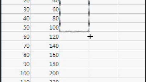 Guess and check table.wmv