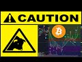 CAUTION Bitcoin Chart Technical Analysis Bullish Bearish Price Targets (Pump All Time Highs or Dump)