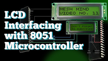LCD Interfacing with 8051 Microcontroller | Pinout, Working & Initialization Commands | #lcd #8051