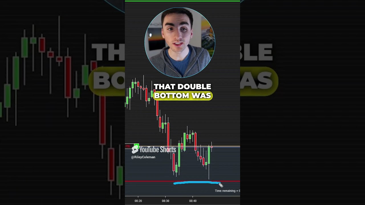 Best 1 Minute Scalping Strategy Best 1 Minute Scalping Strategy
