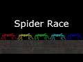 Spider Race in Algodoo