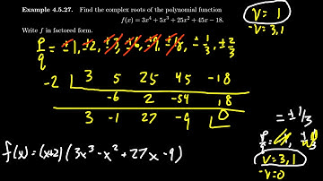 Advance Factoring Techniques of Complex Polynomials